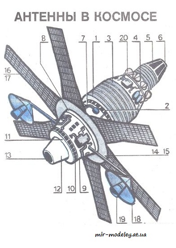 №8591 - Спутник Молния (Левша 1992-04-05)