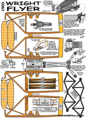 №10686 - Экспериментальный самолет братьев Райт - Wright Flyer 1903 (Fiddlers Green) из бумаги