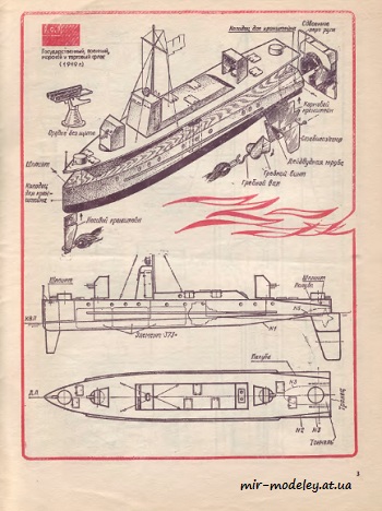 №8546 - Модель канонерской лодки (ЮТ - Для умелых рук 4/1984)