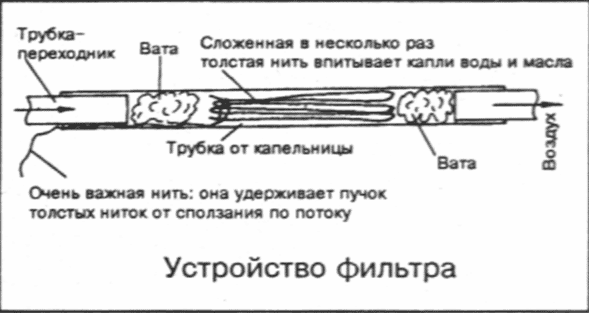 Аэрограф конструкция схема сборки чертеж